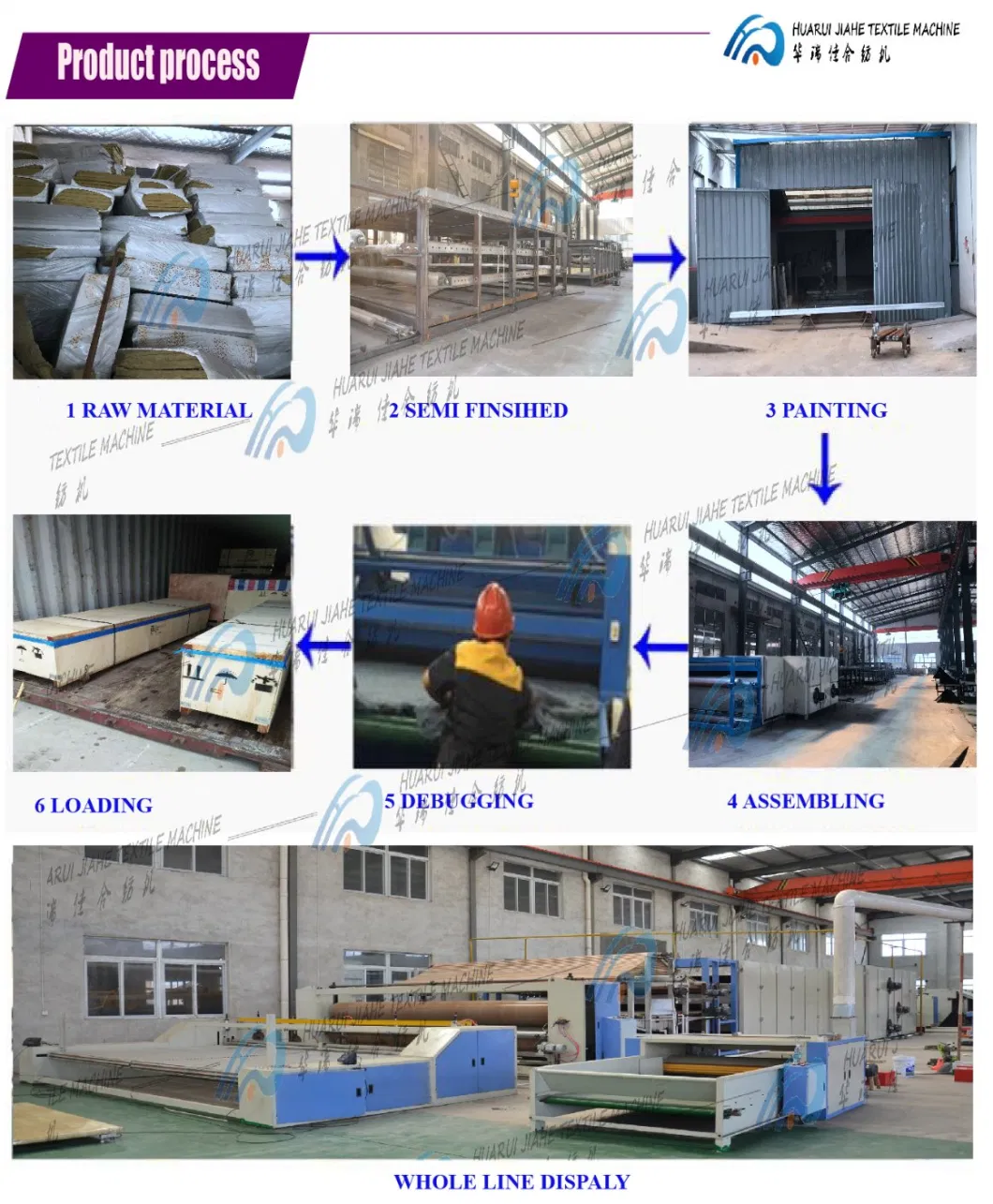 Nonwoven Coconut Mattress Production Line with Oven Non-Slip Mat Coconut Coir Carpet Machine Mattres Felt Making Machine Thermal Bonded Coir Mattress Machine